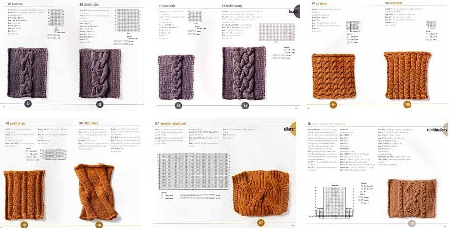 Vogue® Knitting Stitchionary® Volume Five: Lace Knitting: The Ultimate  Stitch Dictionary from the Editors of Vogue® Knitting Magazine (Vogue  Knitting